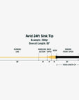 Rio Avid 24' Sink Tip